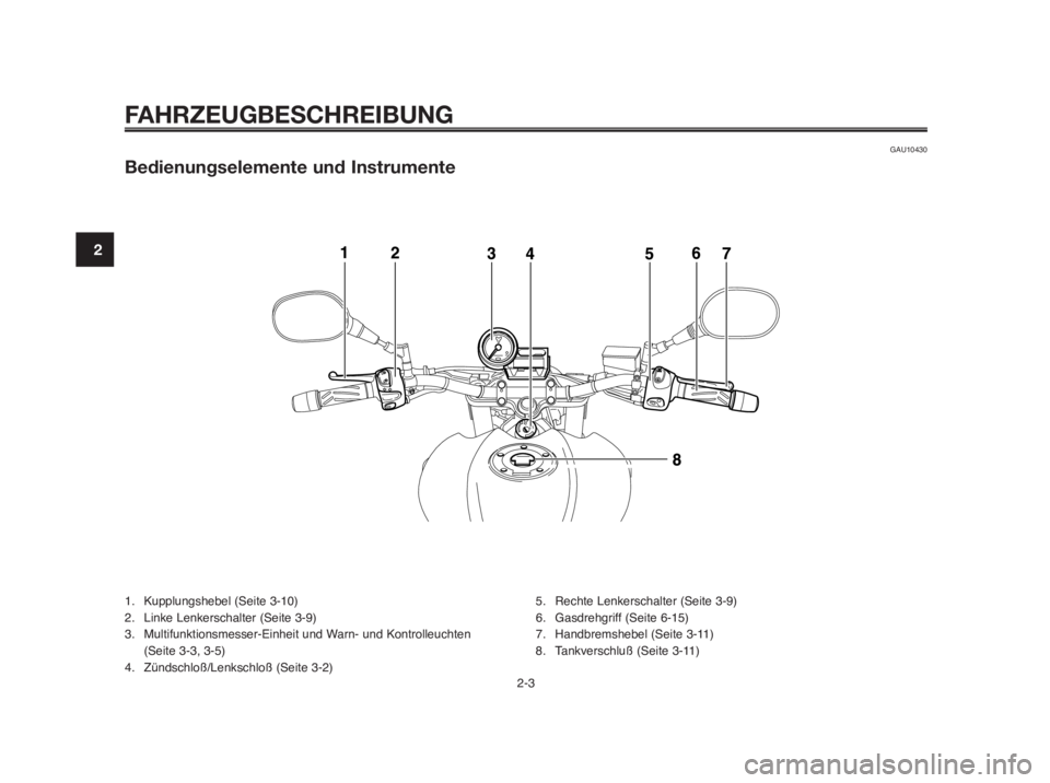 YAMAHA MT-03 2012  Betriebsanleitungen (in German) FAHRZEUGBESCHREIBUNG
GAU10430
Bedienungselemente und Instrumente
1. Kupplungshebel (Seite 3-10)
2. Linke Lenkerschalter (Seite 3-9)
3. Multifunktionsmesser-Einheit und Warn- und Kontrolleuchten 
(Seit