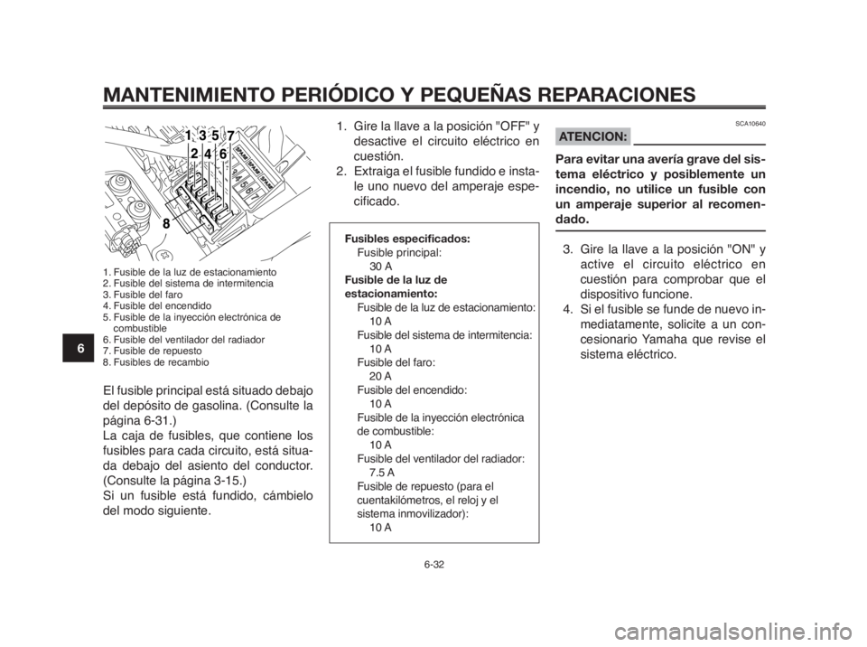 YAMAHA MT-03 2012 Manuale de Empleo (in Spanish) MANTENIMIENTO PERIÓDICO Y PEQUEÑAS REPARACIONES
1. Fusible de la luz de estacionamiento
2. Fusible del sistema de intermitencia
3. Fusible del faro
4. Fusible del encendido
5. Fusible de la inyecci YAMAHA MT-03 2012 Manuale de Empleo (in Spanish) MANTENIMIENTO PERIÓDICO Y PEQUEÑAS REPARACIONES
1. Fusible de la luz de estacionamiento
2. Fusible del sistema de intermitencia
3. Fusible del faro
4. Fusible del encendido
5. Fusible de la inyecci