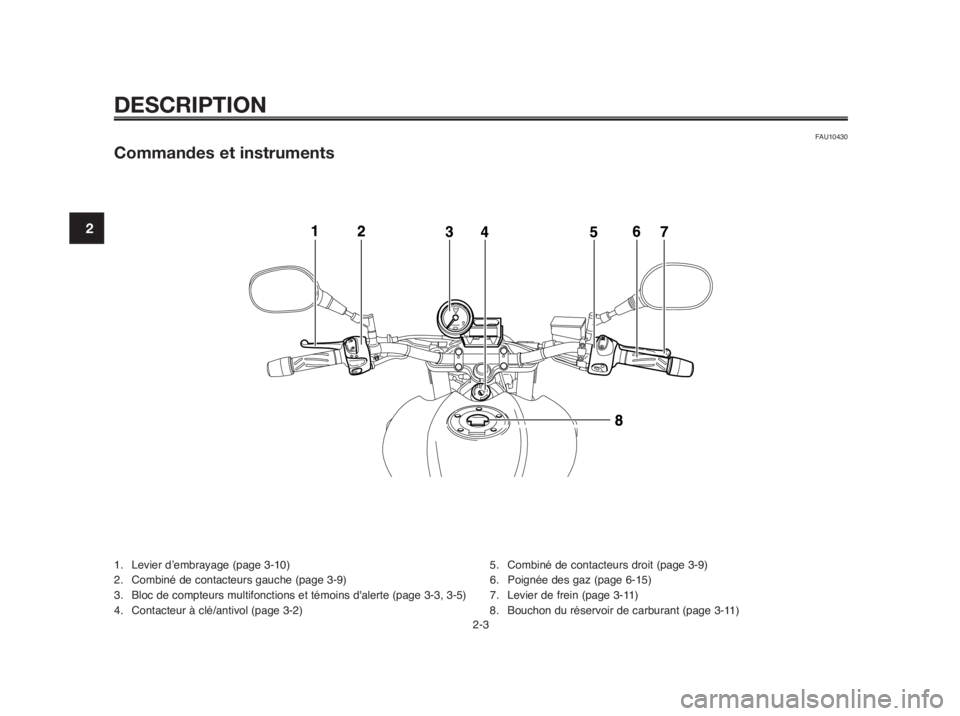 YAMAHA MT-03 2012 Notices Demploi (in French) DESCRIPTION
FAU10430
Commandes et instruments
1. Levier d’embrayage (page 3-10)
2. Combiné de contacteurs gauche (page 3-9)
3. Bloc de compteurs multifonctions et témoins dalerte (page 3-3, 3-5)
YAMAHA MT-03 2012 Notices Demploi (in French) DESCRIPTION
FAU10430
Commandes et instruments
1. Levier d’embrayage (page 3-10)
2. Combiné de contacteurs gauche (page 3-9)
3. Bloc de compteurs multifonctions et témoins dalerte (page 3-3, 3-5)