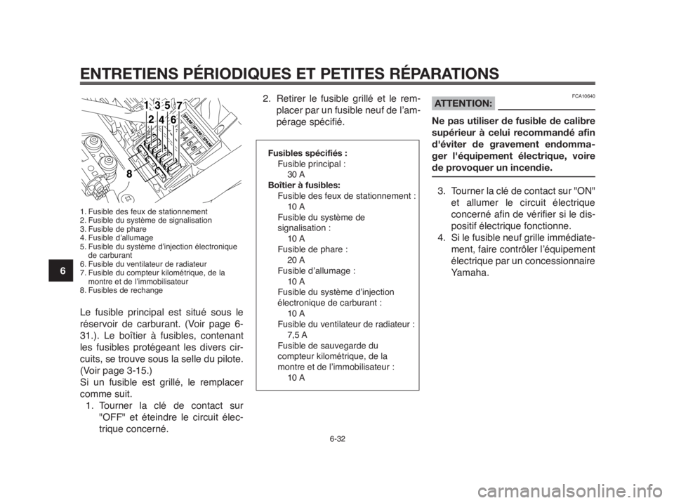 YAMAHA MT-03 2012 Notices Demploi (in French) ENTRETIENS PÉRIODIQUES ET PETITES RÉPARATIONS
1. Fusible des feux de stationnement
2. Fusible du système de signalisation
3. Fusible de phare
4. Fusible d’allumage
5. Fusible du système d’inj YAMAHA MT-03 2012 Notices Demploi (in French) ENTRETIENS PÉRIODIQUES ET PETITES RÉPARATIONS
1. Fusible des feux de stationnement
2. Fusible du système de signalisation
3. Fusible de phare
4. Fusible d’allumage
5. Fusible du système d’inj
