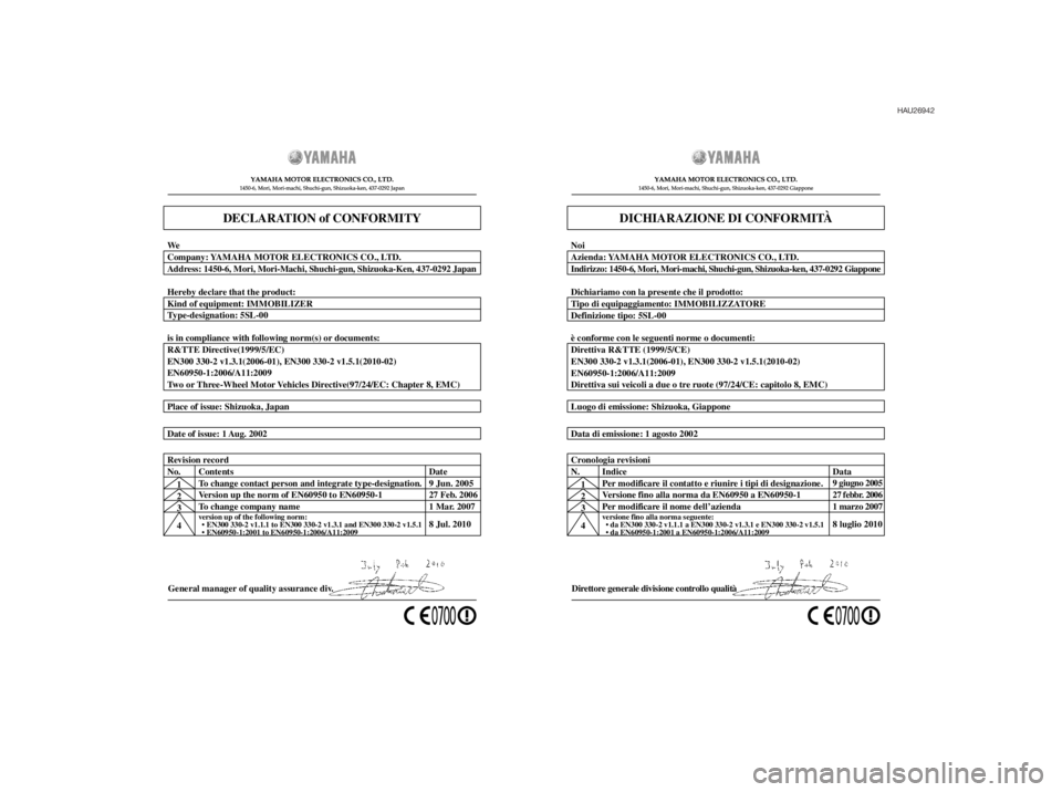 YAMAHA MT-03 2012  Manuale duso (in Italian) HAU26942
General manager of quality assurance div. Date of issue: 1 Aug. 2002 Place of issue: Shizuoka, Japan
DECLARATION of CONFORMITY
Company: YAMAHA MOTOR ELECTRONICS CO., LTD. We
Address: 1450-6, 