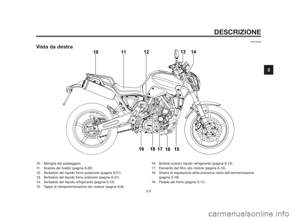 YAMAHA MT-03 2012  Manuale duso (in Italian) 1
2
3
4
5
6
7
8
9
10
DESCRIZIONE
HAU10420
Vista da destra
2-2
10. Maniglia del passeggero
11. Scatola dei fusibili (pagina 6-32)
12. Serbatoio del liquido freno posteriore (pagina 6-21)
13. Serbatoio 