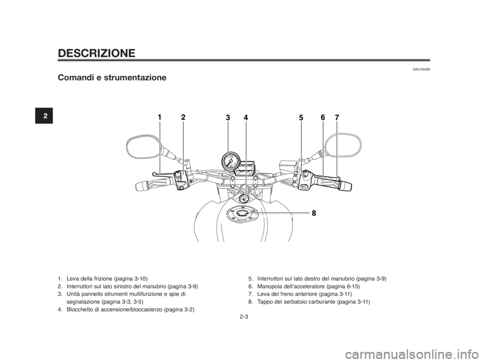 YAMAHA MT-03 2012  Manuale duso (in Italian) DESCRIZIONE
HAU10430
Comandi e strumentazione
1. Leva della frizione (pagina 3-10)
2. Interruttori sul lato sinistro del manubrio (pagina 3-9)
3. Unità pannello strumenti multifunzione e spie di 
seg