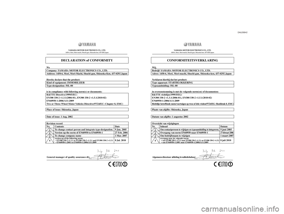 YAMAHA MT-03 2012  Instructieboekje (in Dutch) DAU26942
General manager of quality assurance div. Date of issue: 1 Aug. 2002 Place of issue: Shizuoka, Japan
DECLARATION of CONFORMITY
Company: YAMAHA MOTOR ELECTRONICS CO., LTD. We
Address: 1450-6, 