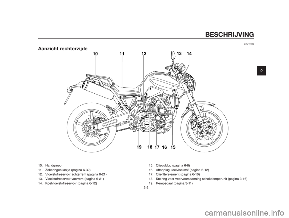 YAMAHA MT-03 2012  Instructieboekje (in Dutch) 1
2
3
4
5
6
7
8
9
10
BESCHRIJVING
DAU10420
Aanzicht rechterzijde
2-2
10. Handgreep
11. Zekeringenkastje (pagina 6-32)
12. Vloeistofreservoir achterrem (pagina 6-21)
13. Vloeistofreservoir voorrem (pag