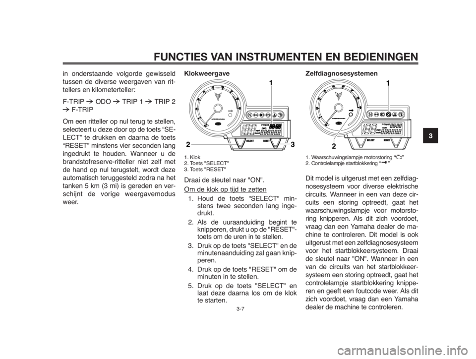 YAMAHA MT-03 2012  Instructieboekje (in Dutch) 1
2
3
4
5
6
7
8
9
10
FUNCTIES VAN INSTRUMENTEN EN BEDIENINGEN
3-7
in onderstaande volgorde gewisseld
tussen de diverse weergaven van rit-
tellers en kilometerteller:
F-TRIP
6ODO 6TRIP 1 6TRIP 2
6F-TRI