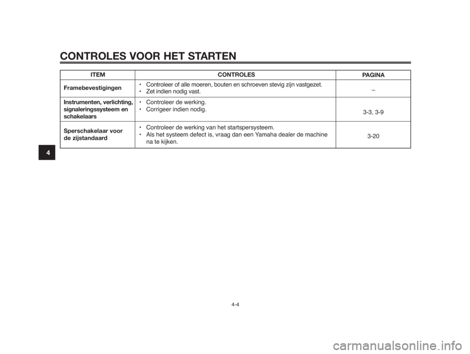 YAMAHA MT-03 2012  Instructieboekje (in Dutch) CONTROLES VOOR HET STARTEN
4-4
1
2
3
4
5
6
7
8
9
10
ITEM
Framebevestigingen 
Instrumenten, verlichting,
signaleringssysteem en
schakelaars
Sperschakelaar voor 
de zijstandaardCONTROLES
• Controleer 