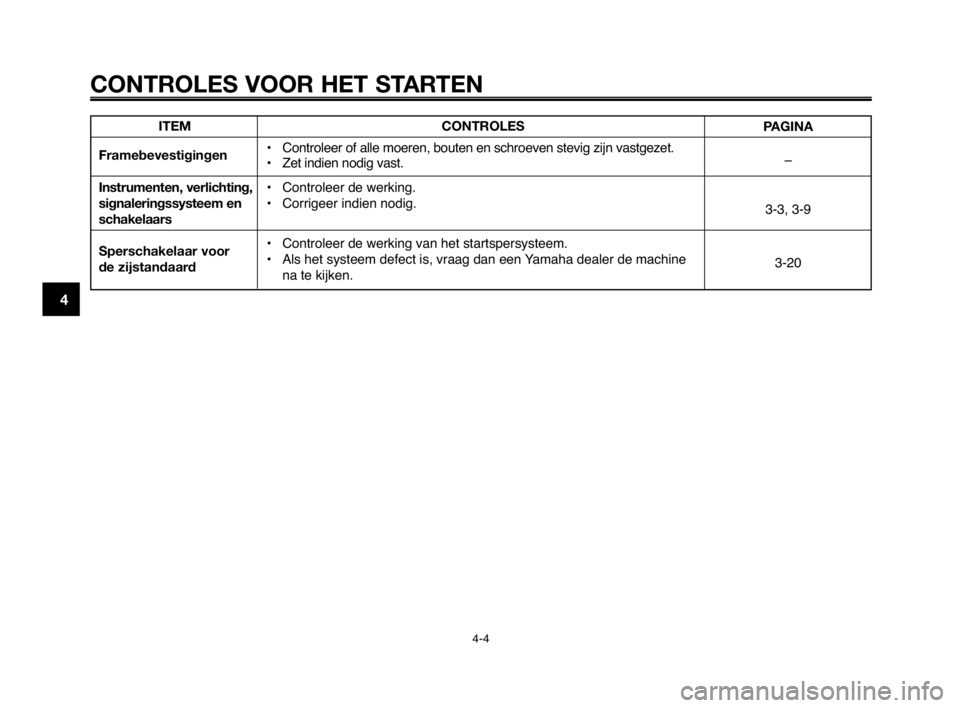 YAMAHA MT-03 2008 Instructieboekje (in Dutch) CONTROLES VOOR HET STARTEN
4-4
1
2
3
4
5
6
7
8
9
10
ITEM
Framebevestigingen
Instrumenten, verlichting,
signaleringssysteem en
schakelaars
Sperschakelaar voor
de zijstandaardCONTROLES
• Controleer YAMAHA MT-03 2008 Instructieboekje (in Dutch) CONTROLES VOOR HET STARTEN
4-4
1
2
3
4
5
6
7
8
9
10
ITEM
Framebevestigingen
Instrumenten, verlichting,
signaleringssysteem en
schakelaars
Sperschakelaar voor
de zijstandaardCONTROLES
• Controleer
