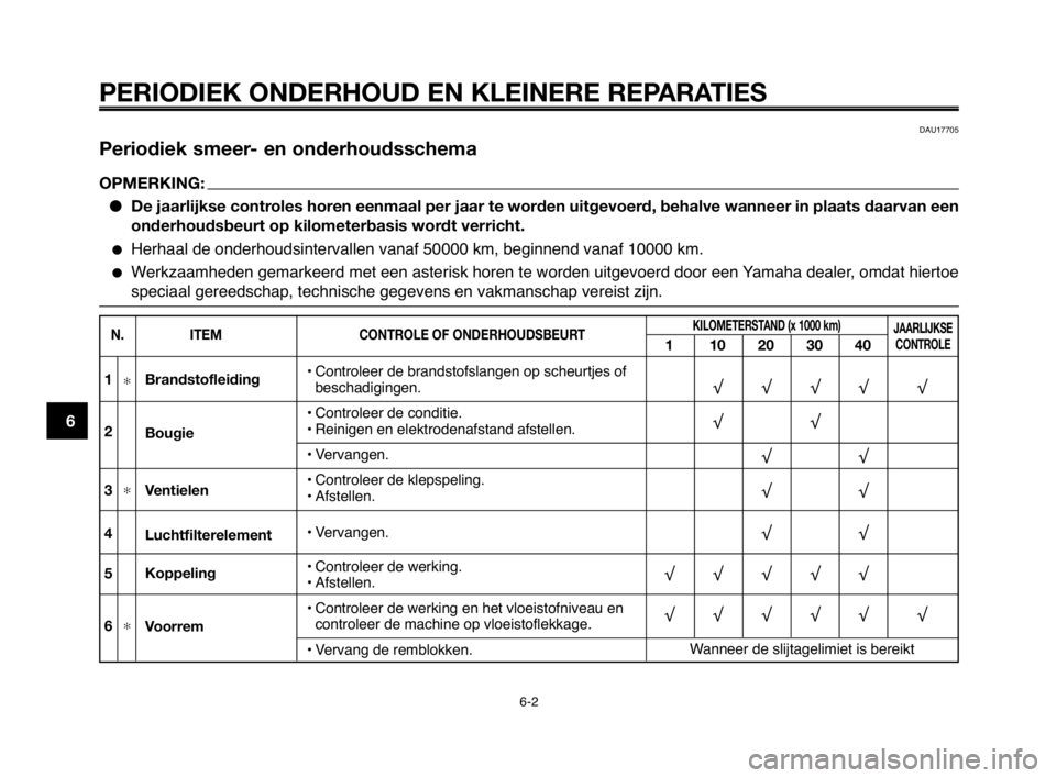 YAMAHA MT-03 2008  Instructieboekje (in Dutch) PERIODIEK ONDERHOUD EN KLEINERE REPARATIES
DAU17705
Periodiek smeer- en onderhoudsschema
OPMERKING:
De jaarlijkse controles horen eenmaal per jaar te worden uitgevoerd, behalve wanneer in plaats daar