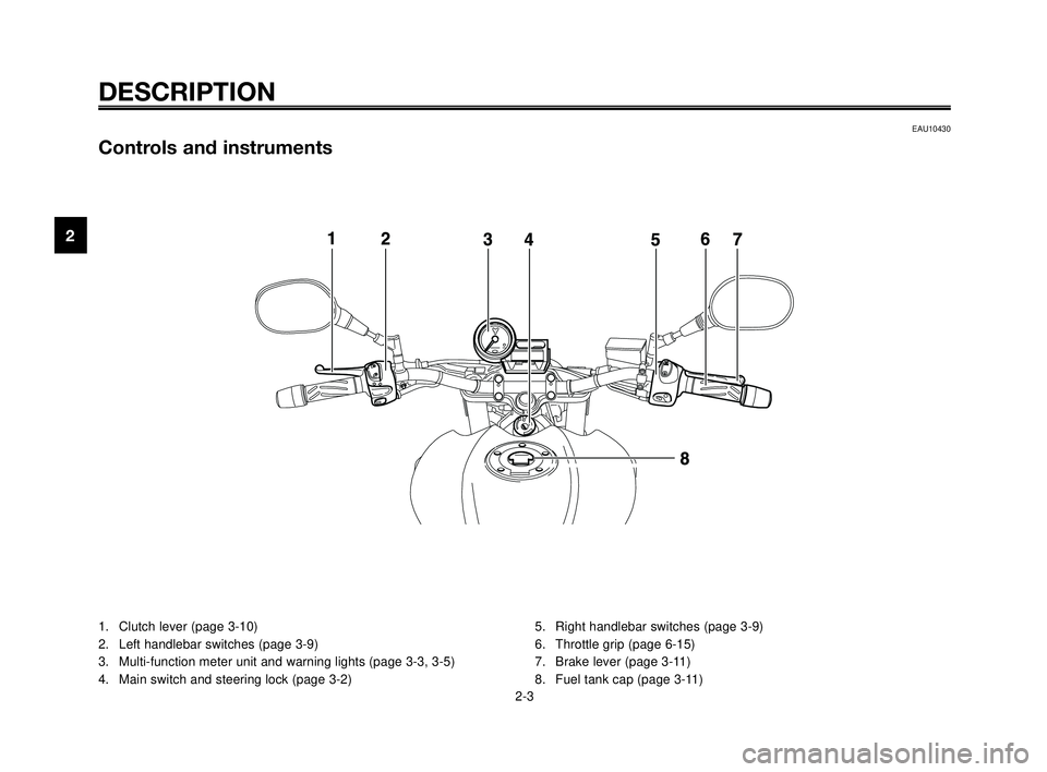 YAMAHA MT-03 2006  Owners Manual DESCRIPTION
EAU10430
Controls and instruments
1. Clutch lever (page 3-10)
2. Left handlebar switches (page 3-9)
3. Multi-function meter unit and warning lights (page 3-3, 3-5)
4. Main switch and steer
