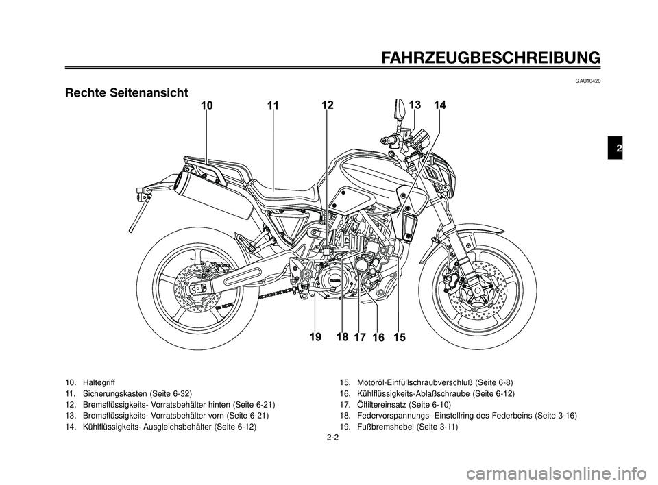 YAMAHA MT-03 2007  Betriebsanleitungen (in German) 1
2
3
4
5
6
7
8
9
10
FAHRZEUGBESCHREIBUNG
GAU10420
Rechte Seitenansicht
2-2
10. Haltegriff
11. Sicherungskasten (Seite 6-32)
12. Bremsflüssigkeits- Vorratsbehälter hinten (Seite 6-21)
13. Bremsflüs