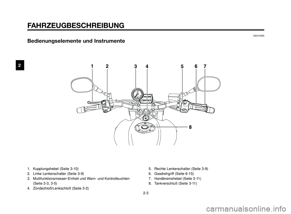 YAMAHA MT-03 2007  Betriebsanleitungen (in German) FAHRZEUGBESCHREIBUNG
GAU10430
Bedienungselemente und Instrumente
1. Kupplungshebel (Seite 3-10)
2. Linke Lenkerschalter (Seite 3-9)
3. Multifunktionsmesser-Einheit und Warn- und Kontrolleuchten 
(Seit