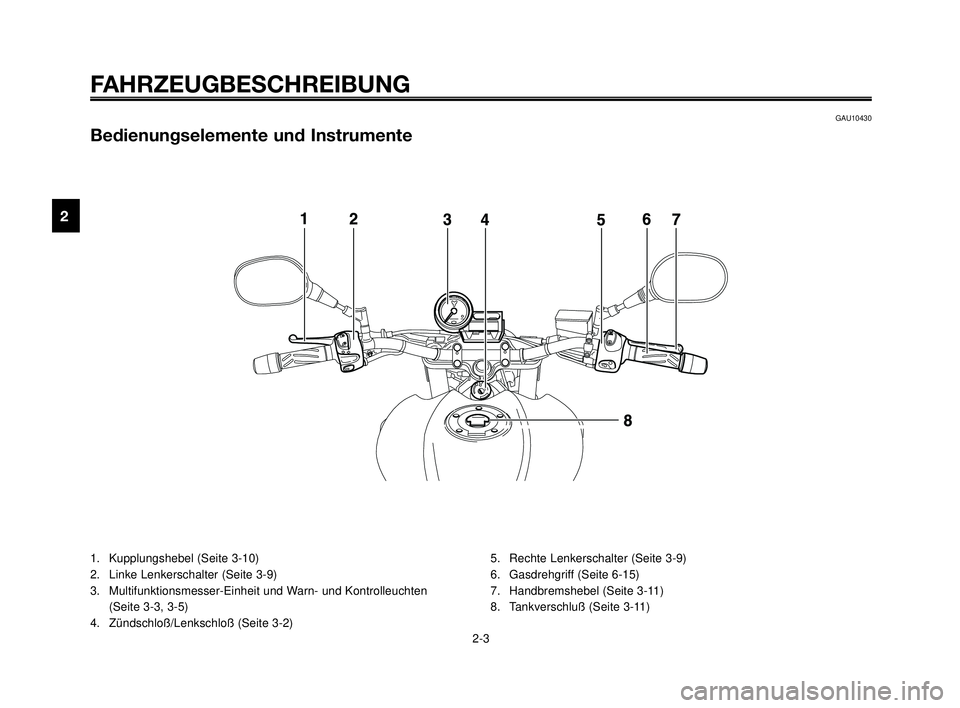 YAMAHA MT-03 2007  Betriebsanleitungen (in German) FAHRZEUGBESCHREIBUNG
GAU10430
Bedienungselemente und Instrumente
1. Kupplungshebel (Seite 3-10)
2. Linke Lenkerschalter (Seite 3-9)
3. Multifunktionsmesser-Einheit und Warn- und Kontrolleuchten 
(Seit