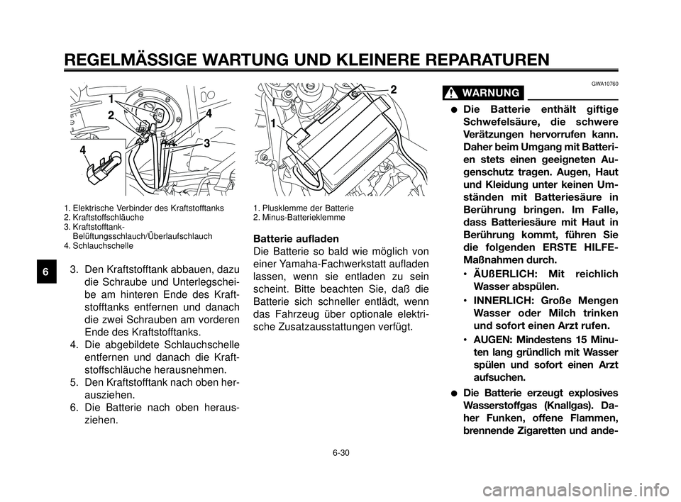 YAMAHA MT-03 2006  Betriebsanleitungen (in German) REGELMÄSSIGE WARTUNG UND KLEINERE REPARATUREN
1. Elektrische Verbinder des Kraftstofftanks
2. Kraftstoffschläuche
3. Kraftstofftank-
Belüftungsschlauch/Überlaufschlauch
4. Schlauchschelle
3. Den K
