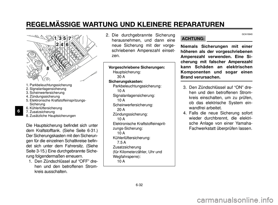 YAMAHA MT-03 2006  Betriebsanleitungen (in German) REGELMÄSSIGE WARTUNG UND KLEINERE REPARATUREN
1. Parkbeleuchtungssicherung
2. Signalanlagensicherung
3. Scheinwerfersicherung
4. Zündungssicherung
5. Elektronische Kraftstoffeinspritzungs-
Sicherung