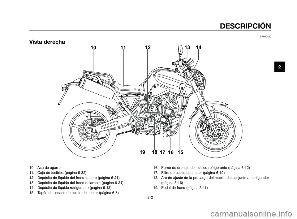 YAMAHA MT-03 2006  Manuale de Empleo (in Spanish) 1
2
3
4
5
6
7
8
9
10
DESCRIPCIÓN
SAU10420
Vista derecha
2-2
10. Asa de agarre
11. Caja de fusibles (página 6-32)
12. Depósito de líquido del freno trasero (página 6-21)
13. Depósito de líquido 