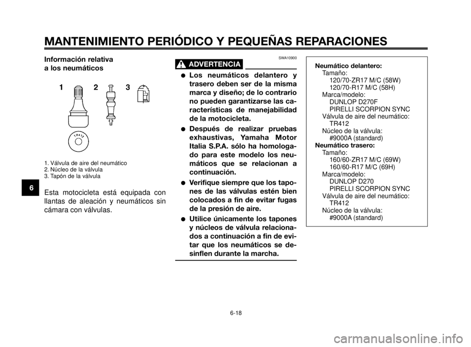 YAMAHA MT-03 2006  Manuale de Empleo (in Spanish) MANTENIMIENTO PERIÓDICO Y PEQUEÑAS REPARACIONES
Información relativa
a los neumáticos
1. Válvula de aire del neumático
2. Núcleo de la válvula
3. Tapón de la válvula
Esta motocicleta está e