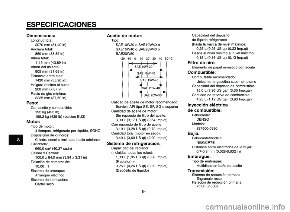 YAMAHA MT-03 2007  Manuale de Empleo (in Spanish) ESPECIFICACIONES
8-1
1
2
3
4
5
6
7
8
9
10
Aceite de motor:Tipo:
SAE10W30 o SAE10W40 o
SAE15W40 o SAE20W40 o 
SAE20W50
Calidad de aceite de motor recomendado:
Servicio API tipo SE, SF, SG o superior
Ca