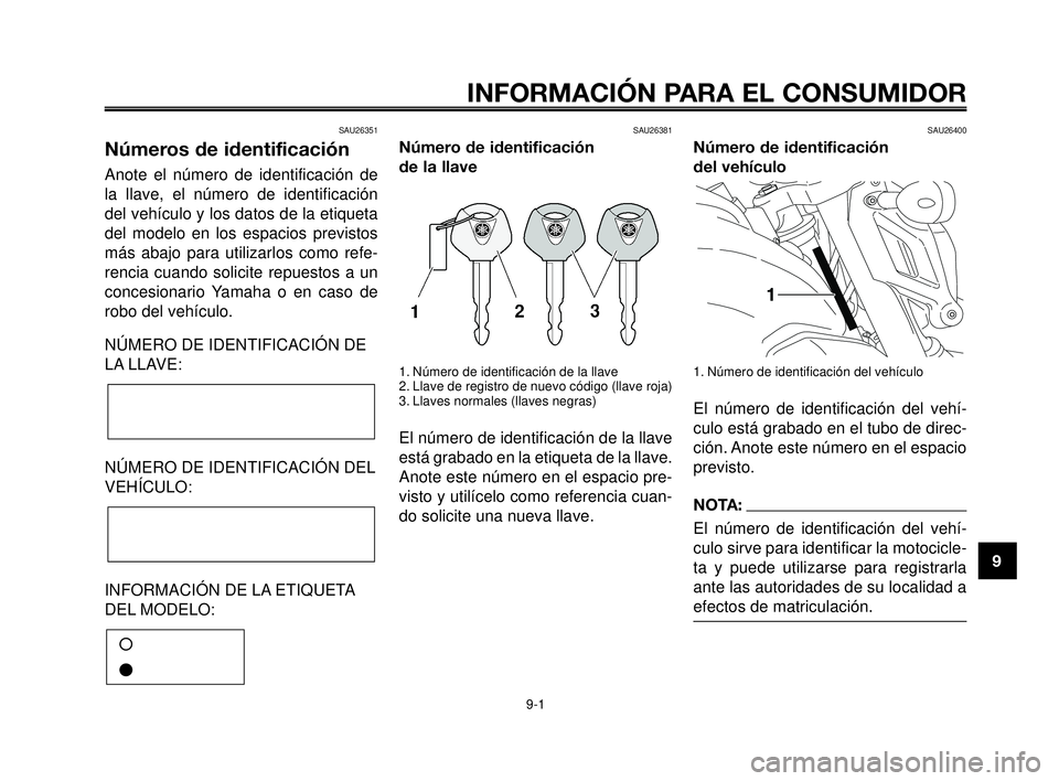 YAMAHA MT-03 2006 Manuale de Empleo (in Spanish) 1
2
3
4
5
6
7
8
9
10
INFORMACIÓN PARA EL CONSUMIDOR
9-1
SAU26351
Números de identificación
Anote el número de identificación de
la llave, el número de identificación
del vehículo y los datos d YAMAHA MT-03 2006 Manuale de Empleo (in Spanish) 1
2
3
4
5
6
7
8
9
10
INFORMACIÓN PARA EL CONSUMIDOR
9-1
SAU26351
Números de identificación
Anote el número de identificación de
la llave, el número de identificación
del vehículo y los datos d
