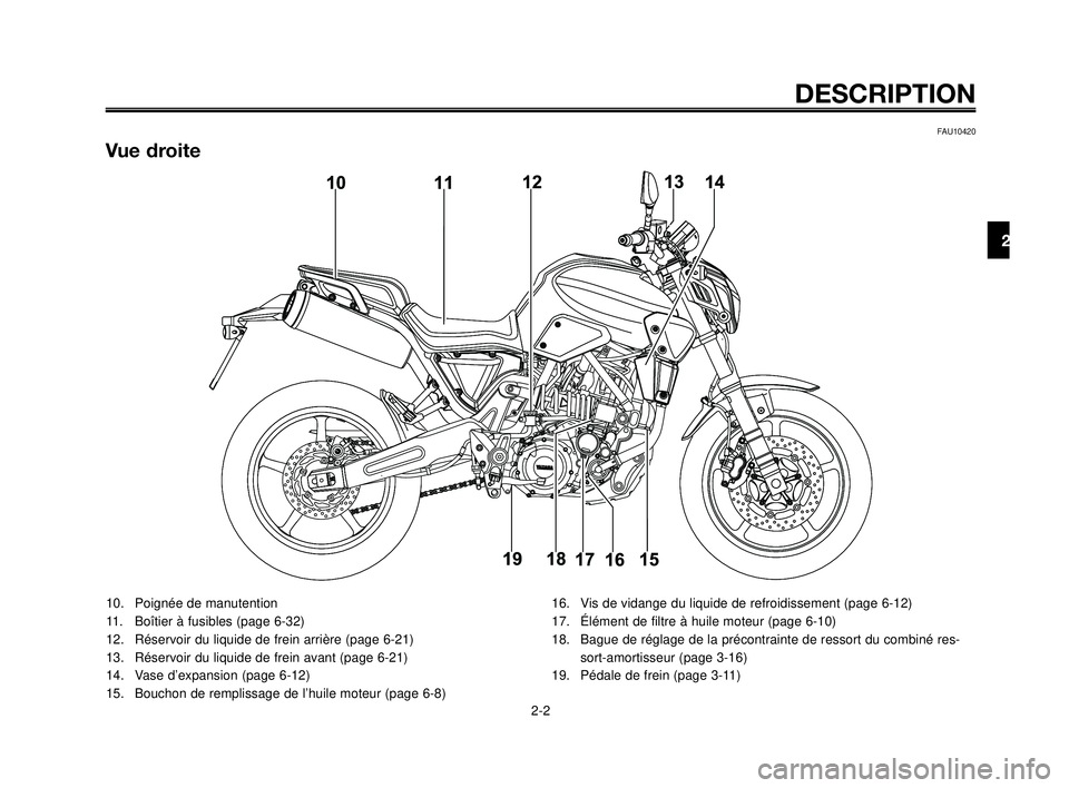 YAMAHA MT-03 2007  Notices Demploi (in French) 1
2
3
4
5
6
7
8
9
10
DESCRIPTION
FAU10420
Vue droite
2-2
10. Poignée de manutention
11. Boîtier à fusibles (page 6-32)
12. Réservoir du liquide de frein arrière (page 6-21)
13. Réservoir du liqu