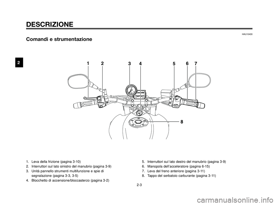 YAMAHA MT-03 2007  Manuale duso (in Italian) DESCRIZIONE
HAU10430
Comandi e strumentazione
1. Leva della frizione (pagina 3-10)
2. Interruttori sul lato sinistro del manubrio (pagina 3-9)
3. Unità pannello strumenti multifunzione e spie di 
seg