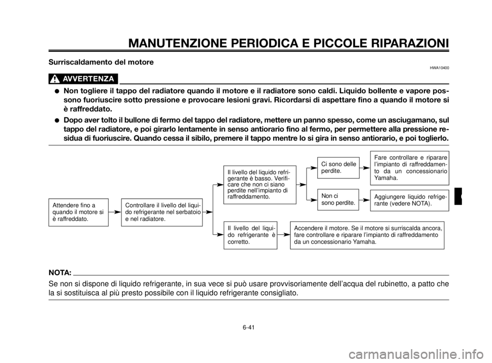 YAMAHA MT-03 2006  Manuale duso (in Italian) 1
2
3
4
5
6
7
8
9
10
MANUTENZIONE PERIODICA E PICCOLE RIPARAZIONI
6-41
Surriscaldamento del motoreHWA10400
AVVERTENZA0
Non togliere il tappo del radiatore quando il motore e il radiatore sono caldi. 