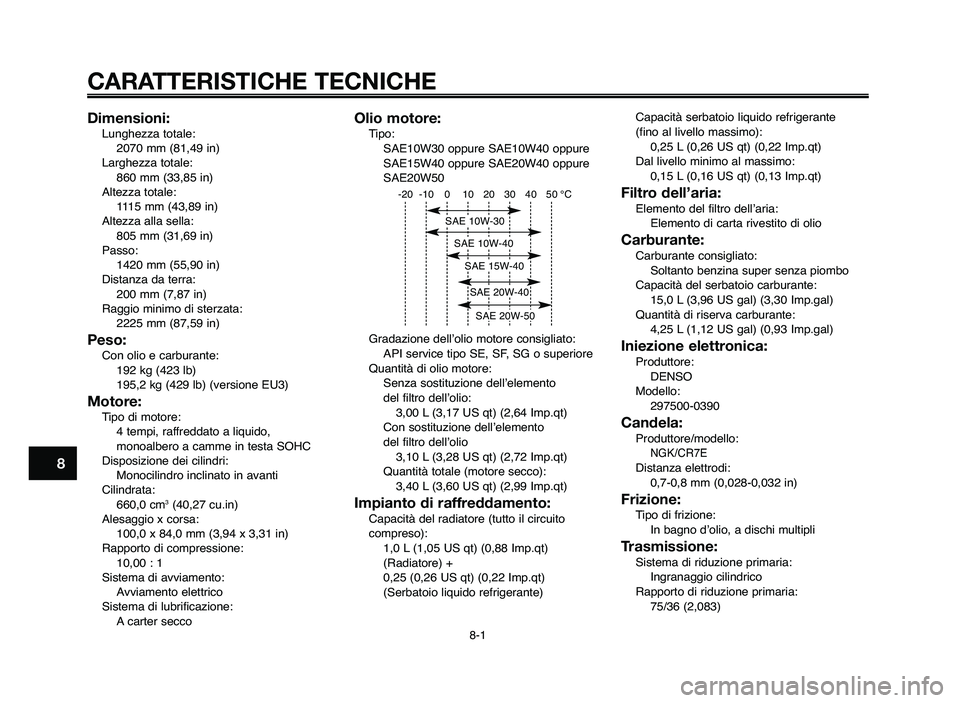 YAMAHA MT-03 2007  Manuale duso (in Italian) CARATTERISTICHE TECNICHE
8-1
1
2
3
4
5
6
7
8
9
10
Olio motore:Tipo:
SAE10W30 oppure SAE10W40 oppure
SAE15W40 oppure SAE20W40 oppure
SAE20W50
Gradazione dell’olio motore consigliato:
API service tipo