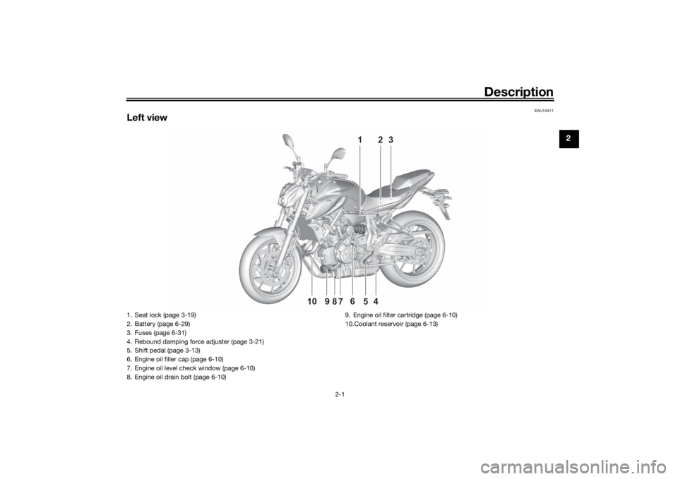 YAMAHA MT-07 2022  Owners Manual Description
2-1
2
EAU10411
Left view
14567891023
1. Seat lock (page 3-19)
2. Battery (page 6-29)
3. Fuses (page 6-31)
4. Rebound damping force adjuster (page 3-21)
5. Shift pedal (page 3-13)
6. Engine