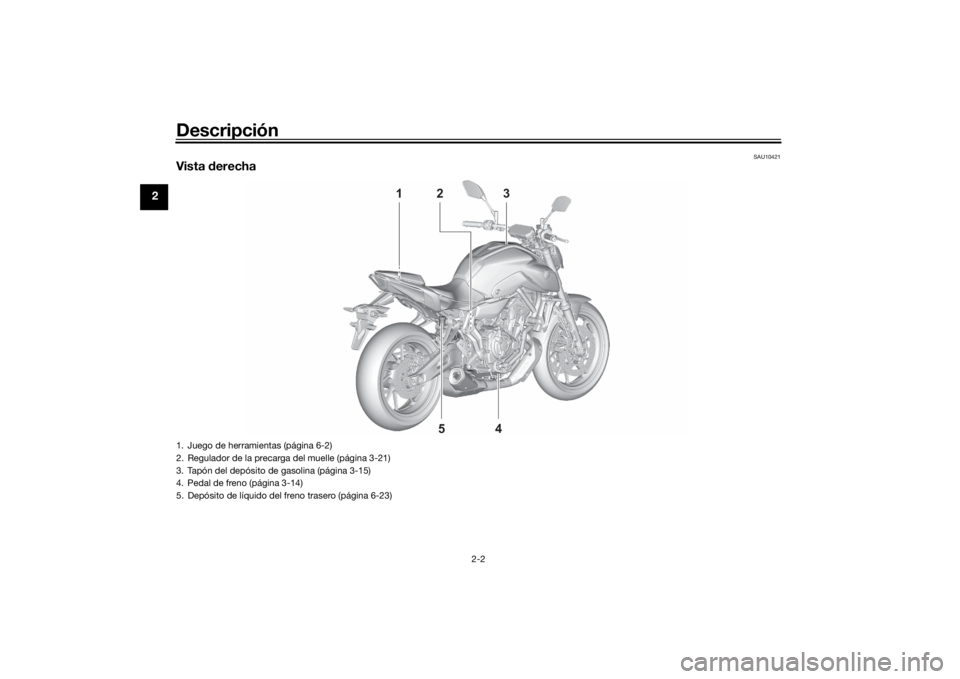 YAMAHA MT-07 2022  Manuale de Empleo (in Spanish) Descripción
2-2
2
SAU10421
Vista derecha
12 2 23
4
5
1. Juego de herramientas (página 6-2)
2. Regulador de la precarga del muelle (página 3-21)
3. Tapón del depósito de gasolina (página 3-15)
4.