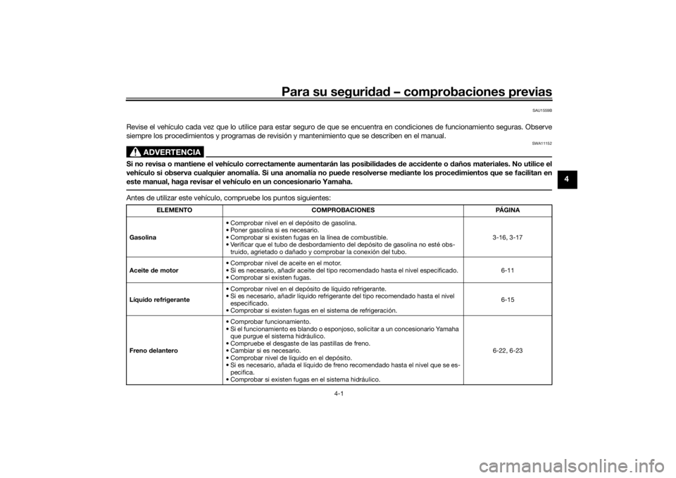 YAMAHA MT-07 2022  Manuale de Empleo (in Spanish) Para su seguridad  – comprobaciones previas
4-1
4
SAU1559B
Revise el vehículo cada vez que lo utilice para estar seguro de que se encuentra en condiciones de funcionamiento seguras. Obse rve
siempr