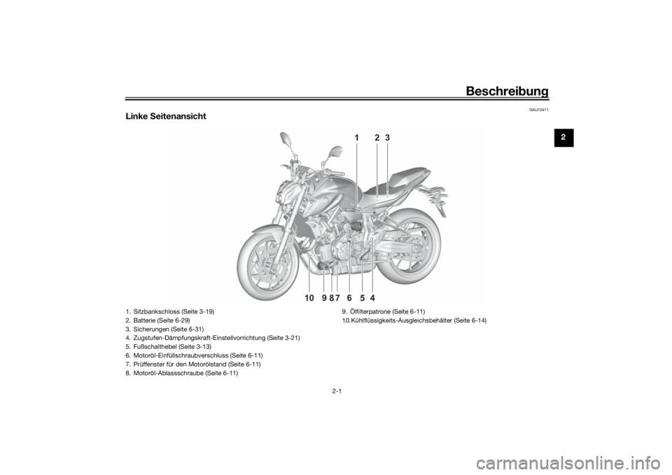 YAMAHA MT-07 2021 Betriebsanleitungen (in German) Beschreibung
2-1
2
GAU10411
Linke Seitenansicht
1
4567891023
1. Sitzbankschloss (Seite 3-19)
2. Batterie (Seite 6-29)
3. Sicherungen (Seite 6-31)
4. Zugstufen-Dämpfungskraft-Einst
ellvorrichtung (Se YAMAHA MT-07 2021 Betriebsanleitungen (in German) Beschreibung
2-1
2
GAU10411
Linke Seitenansicht
1
4567891023
1. Sitzbankschloss (Seite 3-19)
2. Batterie (Seite 6-29)
3. Sicherungen (Seite 6-31)
4. Zugstufen-Dämpfungskraft-Einst
ellvorrichtung (Se