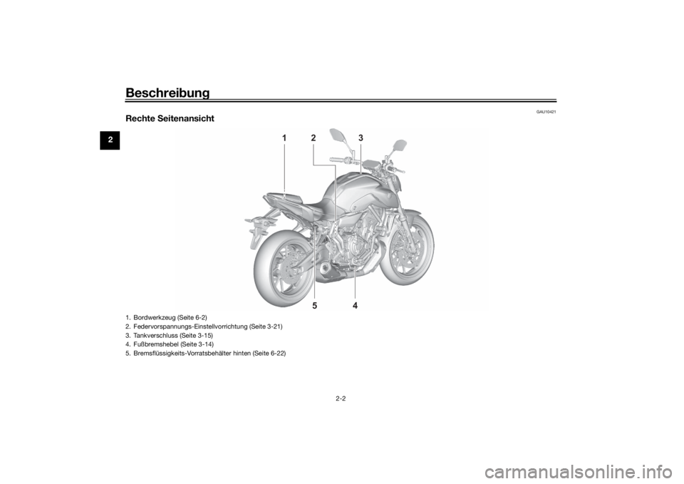 YAMAHA MT-07 2021 Betriebsanleitungen (in German) Beschreibung
2-2
2
GAU10421
Rechte Seitenansicht
12 2 23
4
5
1. Bordwerkzeug (Seite 6-2)
2. Federvorspannungs-Einstellvorrichtung (Seite 3-21)
3. Tankverschluss (Seite 3-15)
4. Fußbremshebel (Seite YAMAHA MT-07 2021 Betriebsanleitungen (in German) Beschreibung
2-2
2
GAU10421
Rechte Seitenansicht
12 2 23
4
5
1. Bordwerkzeug (Seite 6-2)
2. Federvorspannungs-Einstellvorrichtung (Seite 3-21)
3. Tankverschluss (Seite 3-15)
4. Fußbremshebel (Seite