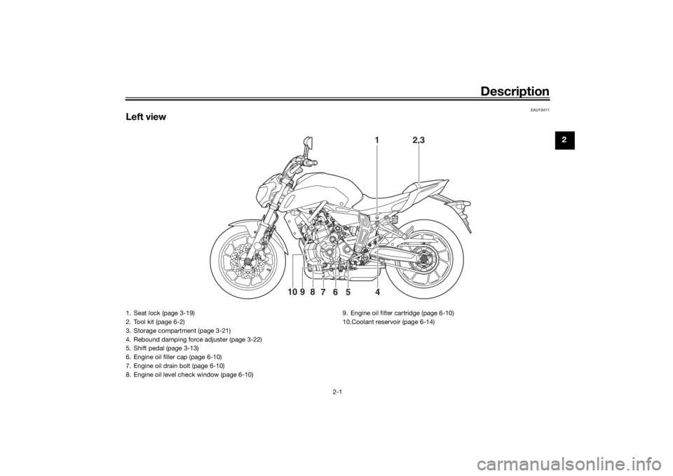 YAMAHA MT-07 2020  Owners Manual Description
2-1
2
EAU10411
Left view
1
2,3
5
4
7
6
10 
9
8
1. Seat lock (page 3-19)
2. Tool kit (page 6-2)
3. Storage compartment (page 3-21)
4. Rebound damping force adjuster (page 3-22)
5. Shift ped