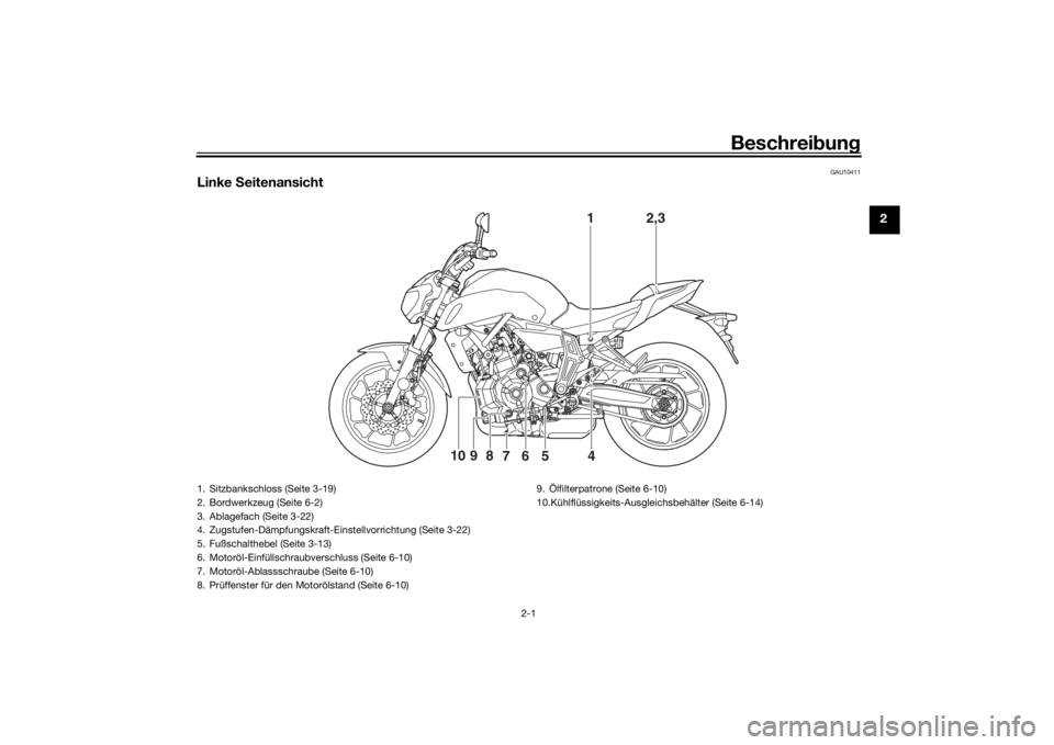 YAMAHA MT-07 2020 Betriebsanleitungen (in German) Beschreibung
2-1
2
GAU10411
Linke Seitenansicht
1
2,3
5
4
7
6
10
9
8
1. Sitzbankschloss (Seite 3-19)
2. Bordwerkzeug (Seite 6-2)
3. Ablagefach (Seite 3-22)
4. Zugstufen-Dämpfungskraft-Einst ellvorr YAMAHA MT-07 2020 Betriebsanleitungen (in German) Beschreibung
2-1
2
GAU10411
Linke Seitenansicht
1
2,3
5
4
7
6
10
9
8
1. Sitzbankschloss (Seite 3-19)
2. Bordwerkzeug (Seite 6-2)
3. Ablagefach (Seite 3-22)
4. Zugstufen-Dämpfungskraft-Einst ellvorr