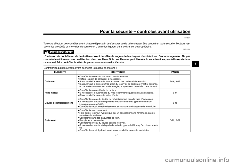 YAMAHA MT-07 2019  Notices Demploi (in French) Pour la sécurité – contrôles avant utilisation
4-1
4
FAU15599
Toujours effectuer ces contrôles avant chaque départ afin de s’assurer que le véhicule peut être conduit en toute sécurité. T