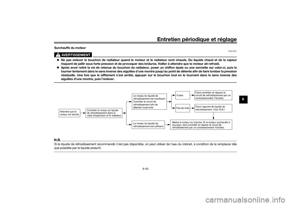 YAMAHA MT-07 2019 Notices Demploi (in French) Entretien périodique et réglage
6-40
6
Surchauffe du moteur
AVERTISSEMENT
FWA10401
Ne pas enlever le bouchon de ra diateur quan d le moteur et le ra diateur sont chau ds. Du liqui de chau d et YAMAHA MT-07 2019 Notices Demploi (in French) Entretien périodique et réglage
6-40
6
Surchauffe du moteur
AVERTISSEMENT
FWA10401
Ne pas enlever le bouchon de ra diateur quan d le moteur et le ra diateur sont chau ds. Du liqui de chau d et