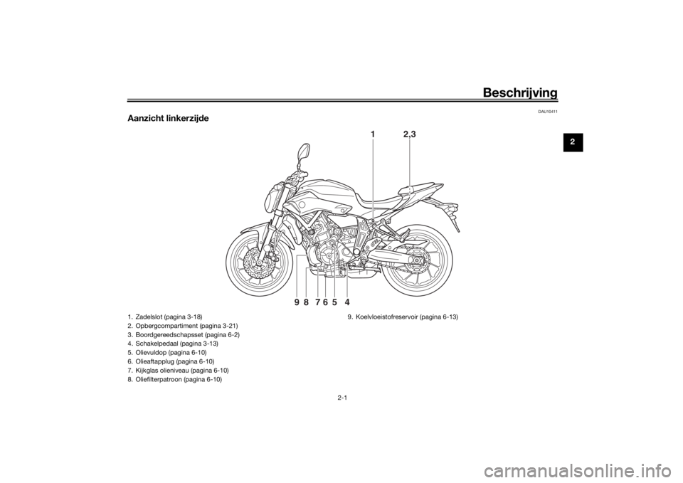 YAMAHA MT-07 2017 Instructieboekje (in Dutch) Beschrijving
2-1
2
DAU10411
Aanzicht linkerzij de
4
5
67
8
9
1
2,3
1. Zadelslot (pagina 3-18)
2. Opbergcompartiment (pagina 3-21)
3. Boordgereedschapsset (pagina 6-2)
4. Schakelpedaal (pagina 3-13)
5. YAMAHA MT-07 2017 Instructieboekje (in Dutch) Beschrijving
2-1
2
DAU10411
Aanzicht linkerzij de
4
5
67
8
9
1
2,3
1. Zadelslot (pagina 3-18)
2. Opbergcompartiment (pagina 3-21)
3. Boordgereedschapsset (pagina 6-2)
4. Schakelpedaal (pagina 3-13)
5.