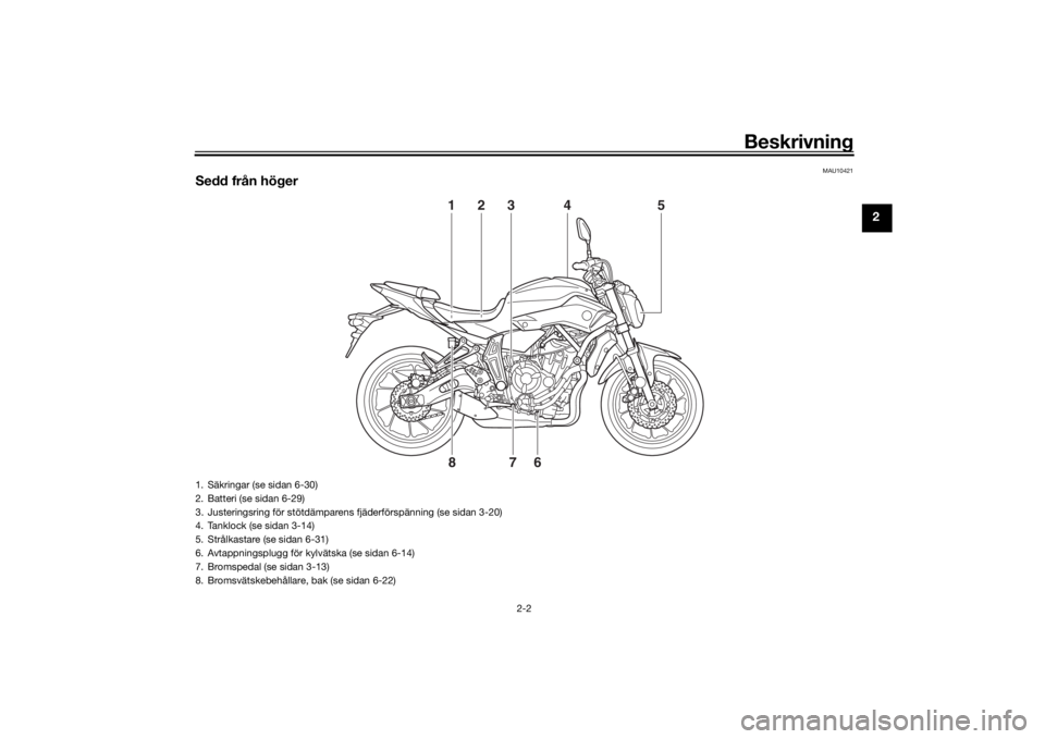 YAMAHA MT-07 2017 Bruksanvisningar (in Swedish) Beskrivning
2-2
2
MAU10421
Sedd från höger
6
7
81
2
3
5
4
1. Säkringar (se sidan 6-30)
2. Batteri (se sidan 6-29)
3. Justeringsring för stötdämparens fjäderförspänning (se sidan 3-20)
4. Tank YAMAHA MT-07 2017 Bruksanvisningar (in Swedish) Beskrivning
2-2
2
MAU10421
Sedd från höger
6
7
81
2
3
5
4
1. Säkringar (se sidan 6-30)
2. Batteri (se sidan 6-29)
3. Justeringsring för stötdämparens fjäderförspänning (se sidan 3-20)
4. Tank