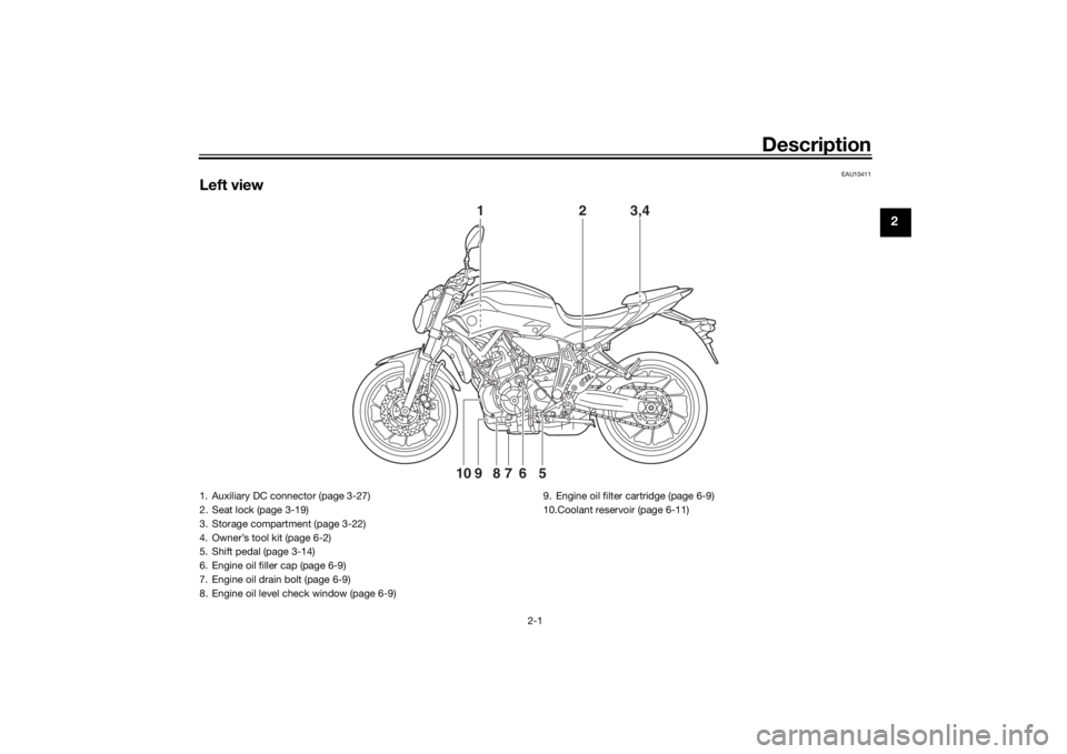 YAMAHA MT-07 2016  Owners Manual Description
2-1
2
EAU10411
Left view
5
6
78
9
10
1
2
3,4
1. Auxiliary DC connector (page 3-27)
2. Seat lock (page 3-19)
3. Storage compartment (page 3-22)
4. Owner’s tool kit (page 6-2)
5. Shift ped