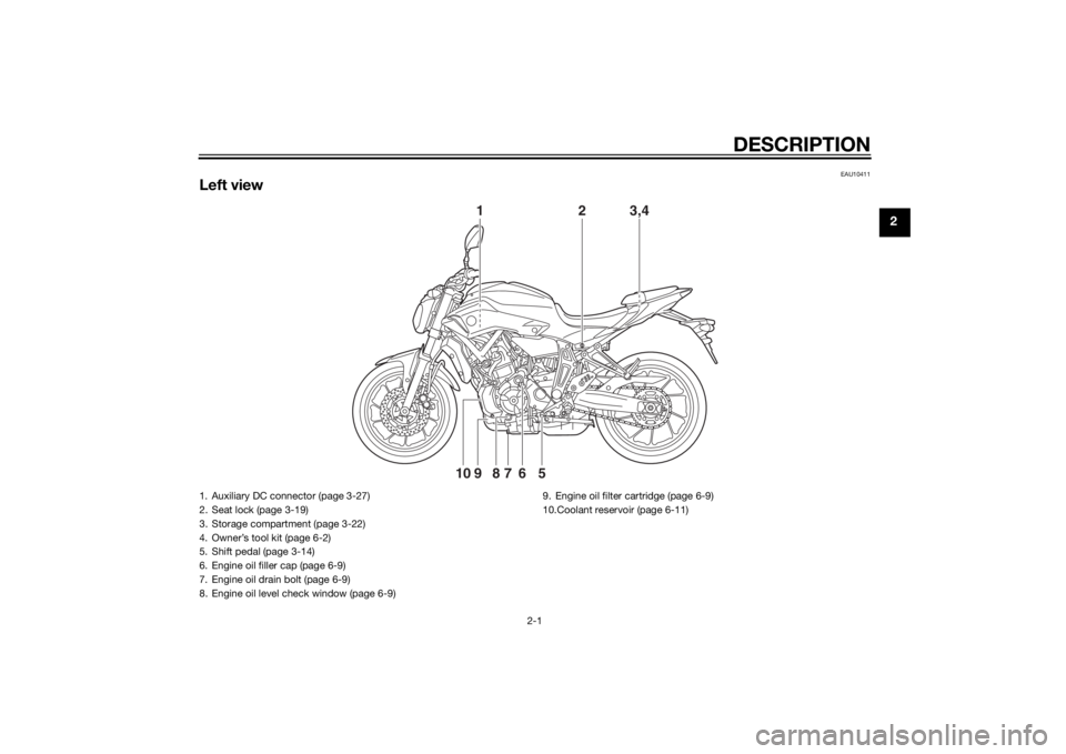YAMAHA MT-07 2014  Owners Manual DESCRIPTION
2-1
2
EAU10411
Left view
5
6
78
9
10
1
2
3,4
1. Auxiliary DC connector (page 3-27)
2. Seat lock (page 3-19)
3. Storage compartment (page 3-22)
4. Owner’s tool kit (page 6-2)
5. Shift ped