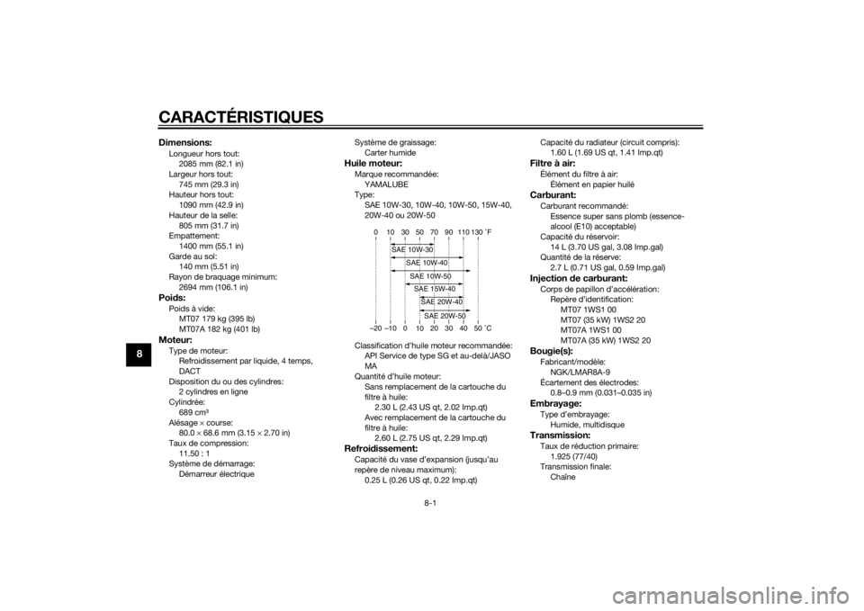 YAMAHA MT-07 2014  Notices Demploi (in French) CARACTÉRISTIQUES
8-1
8
Dimensions:Longueur hors tout:2085 mm (82.1 in)
Largeur hors tout:
745 mm (29.3 in)
Hauteur hors tout: 1090 mm (42.9 in)
Hauteur de la selle: 805 mm (31.7 in)
Empattement:
1400