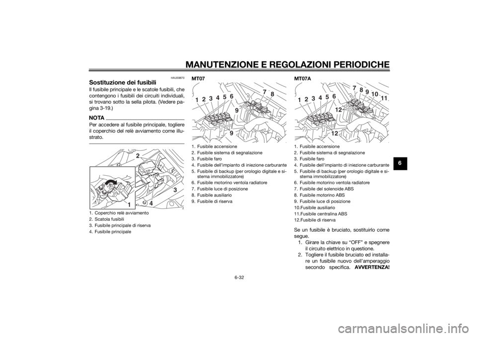 YAMAHA MT-07 2014 Manuale duso (in Italian) MANUTENZIONE E REGOLAZIONI PERIODICHE
6-32
6
HAU59870
Sostituzione dei fusibiliIl fusibile principale e le scatole fusibili, che
contengono i fusibili dei circuiti individuali,
si trovano sotto la sel YAMAHA MT-07 2014 Manuale duso (in Italian) MANUTENZIONE E REGOLAZIONI PERIODICHE
6-32
6
HAU59870
Sostituzione dei fusibiliIl fusibile principale e le scatole fusibili, che
contengono i fusibili dei circuiti individuali,
si trovano sotto la sel