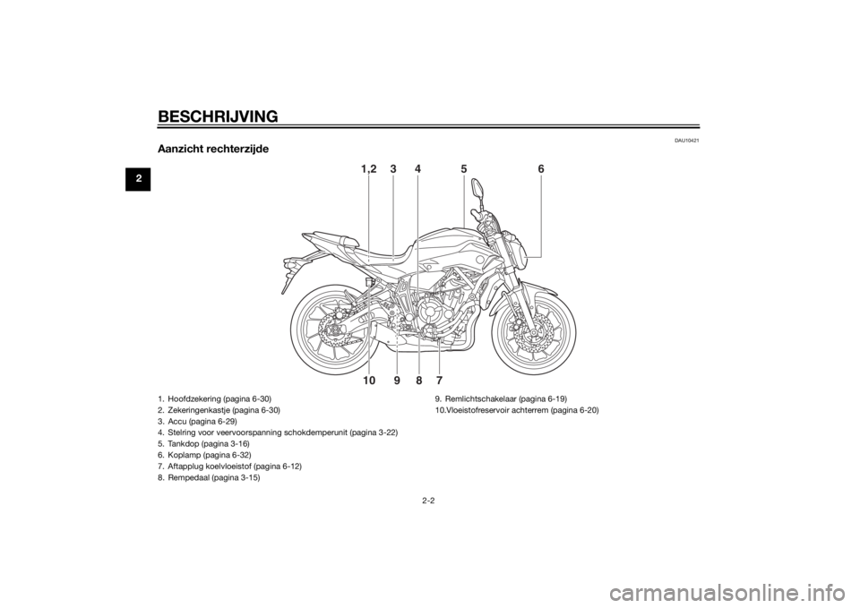 YAMAHA MT-07 2014 Instructieboekje (in Dutch) BESCHRIJVING
2-2
2
DAU10421
Aanzicht rechterzijde
7
8
9
101,2
3
4
6
5
1. Hoofdzekering (pagina 6-30)
2. Zekeringenkastje (pagina 6-30)
3. Accu (pagina 6-29)
4. Stelring voor veervoorspanni ng schokdem YAMAHA MT-07 2014 Instructieboekje (in Dutch) BESCHRIJVING
2-2
2
DAU10421
Aanzicht rechterzijde
7
8
9
101,2
3
4
6
5
1. Hoofdzekering (pagina 6-30)
2. Zekeringenkastje (pagina 6-30)
3. Accu (pagina 6-29)
4. Stelring voor veervoorspanni ng schokdem