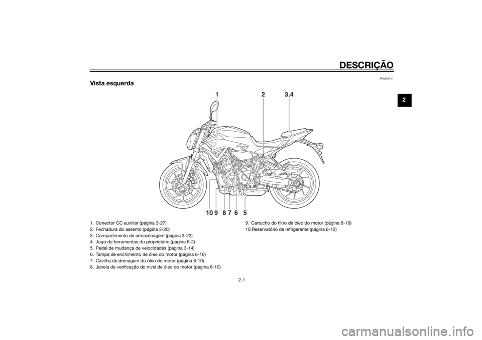 YAMAHA MT-07 2014  Manual de utilização (in Portuguese) DESCRIÇÃO
2-1
2
PAU10411
Vista esquerda
5
6
78
9
10
1
2
3,4
1. Conector CC auxiliar (página 3-27)
2. Fechadura do assento (página 3-20)
3. Compartimento de armazenagem (página 3-22)
4. Jogo de fe