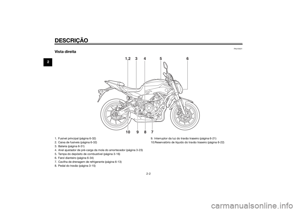 YAMAHA MT-07 2014  Manual de utilização (in Portuguese) DESCRIÇÃO
2-2
2
PAU10421
Vista direita
7
8
9
101,2
3
4
6
5
1. Fusível principal (página 6-32)
2. Caixa de fusíveis (página 6-32)
3. Bateria (página 6-31)
4. Anel ajustador de pré-carga da mola