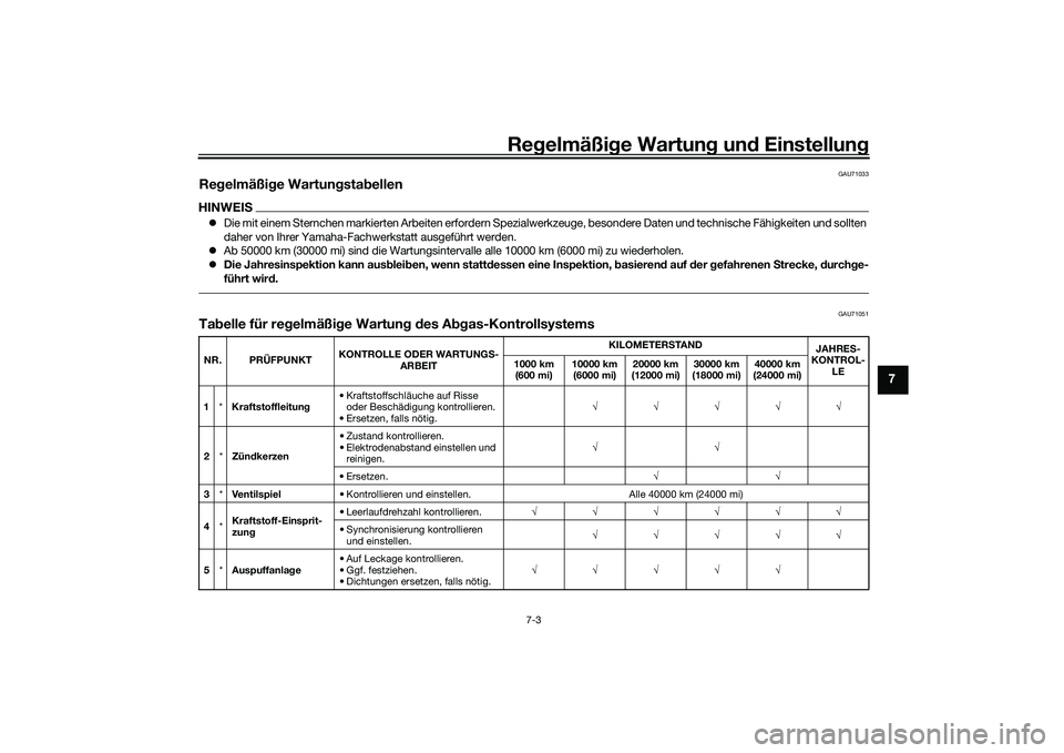 YAMAHA MT-09 2022 Betriebsanleitungen (in German) Regelmäßige Wartung und Einstellung
7-3
7
GAU71033
Regelmäßige WartungstabellenHINWEISDie mit einem Sternchen markierten Arbeiten erfordern Spezialwer kzeuge, besondere Daten und technische Fä YAMAHA MT-09 2022 Betriebsanleitungen (in German) Regelmäßige Wartung und Einstellung
7-3
7
GAU71033
Regelmäßige WartungstabellenHINWEISDie mit einem Sternchen markierten Arbeiten erfordern Spezialwer kzeuge, besondere Daten und technische Fä