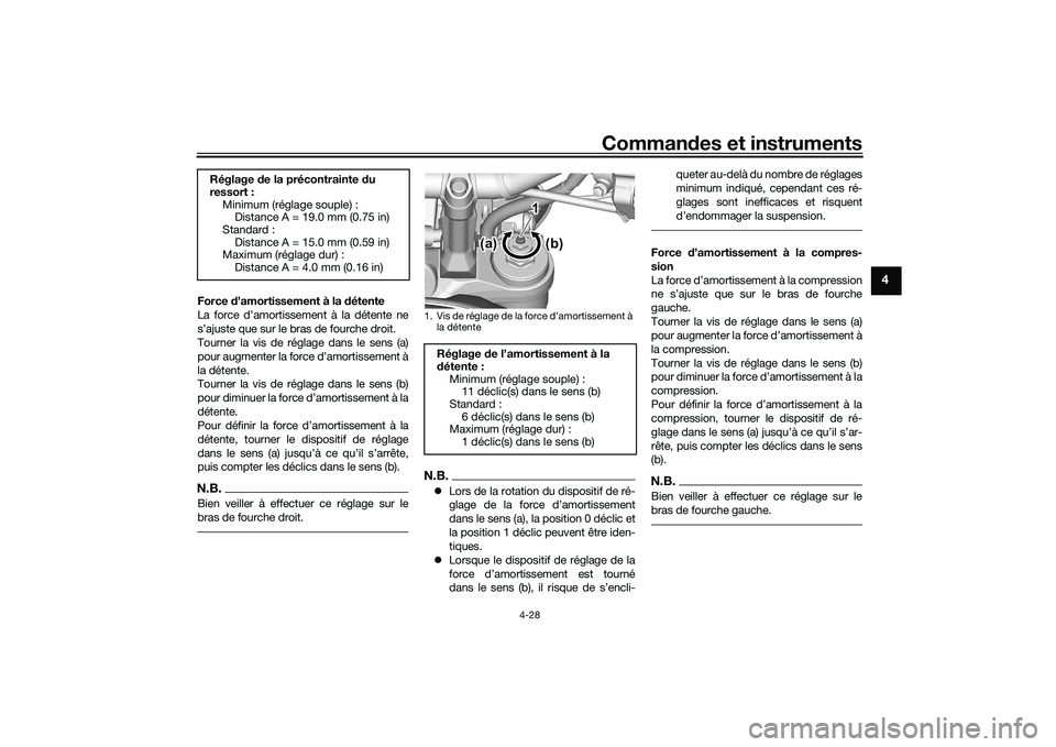 YAMAHA MT-09 2022 Notices Demploi (in French) Commandes et instruments
4-28
4
Force d’amortissement à la détente
La force d’amortissement à la détente ne
s’ajuste que sur le bras de fourche droit.
Tourner la vis de réglage dans le sens YAMAHA MT-09 2022 Notices Demploi (in French) Commandes et instruments
4-28
4
Force d’amortissement à la détente
La force d’amortissement à la détente ne
s’ajuste que sur le bras de fourche droit.
Tourner la vis de réglage dans le sens