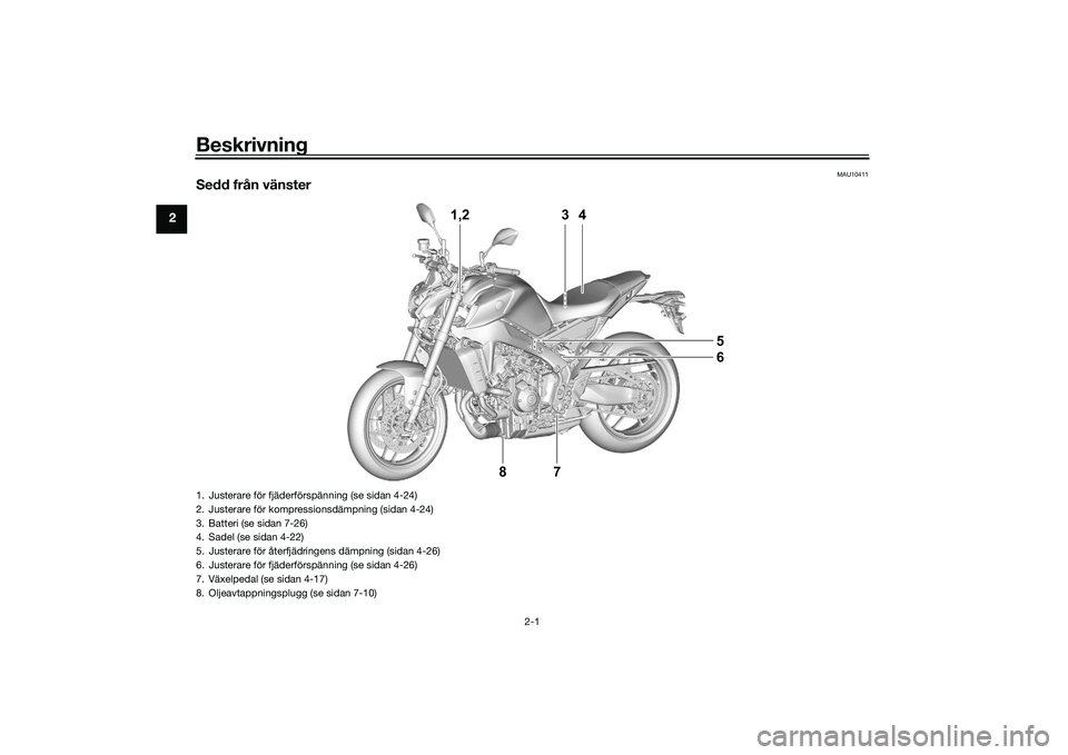 YAMAHA MT-09 2022  Bruksanvisningar (in Swedish) Beskrivning
2-1
2
MAU10411
Sedd från vänster
1,24
3
6
5
87
1. Justerare för fjäderförspänning (se sidan 4-24)
2. Justerare för kompressionsdämpning (sidan 4-24)
3. Batteri (se sidan 7-26)
4. S