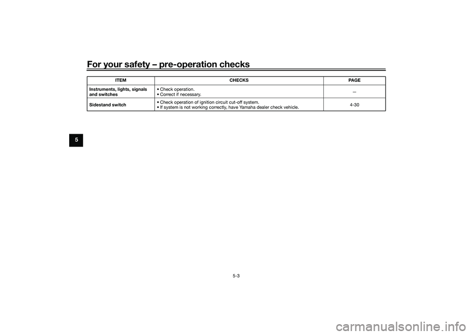 YAMAHA MT-09 2021 Owners Manual For your safety – pre-operation checks
5-3
5
Instruments, lights, si gnals
an d switches • Check operation.
• Correct if necessary.
—
Si destan d switch • Check operation of ignition circu YAMAHA MT-09 2021 Owners Manual For your safety – pre-operation checks
5-3
5
Instruments, lights, si gnals
an d switches • Check operation.
• Correct if necessary.
—
Si destan d switch • Check operation of ignition circu