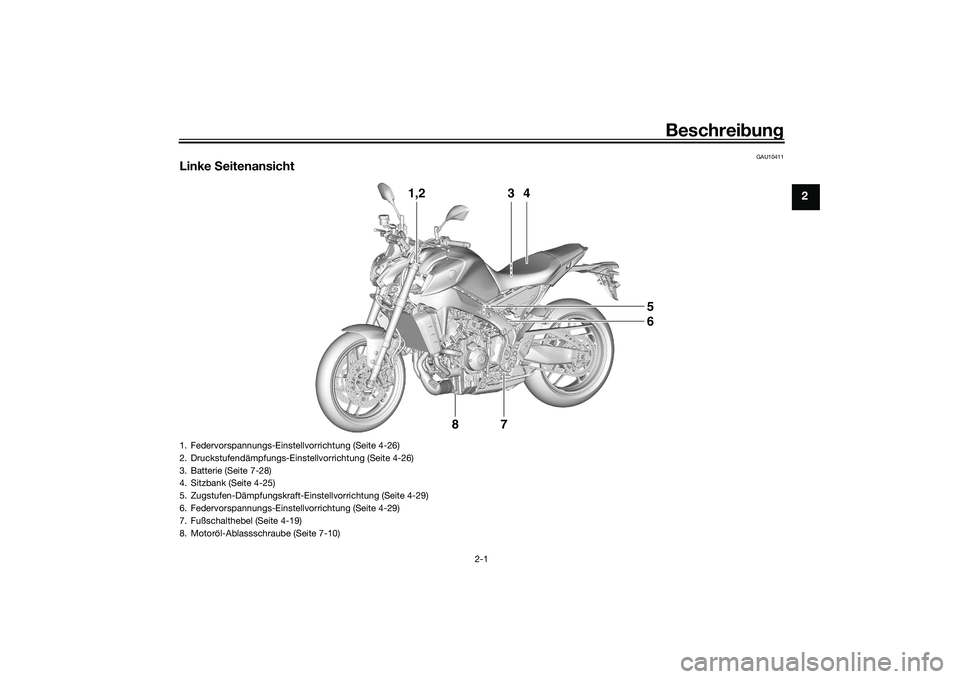 YAMAHA MT-09 2021  Betriebsanleitungen (in German) Beschreibung
2-1
2
GAU10411
Linke  Seitenansicht
1,2 4
3
6
5
87
1. Federvorspannungs-Einstellvorrichtung (Seite 4-26)
2. Druckstufendämpfungs-Einstellvorrichtung (Seite 4-26)
3. Batterie (Seite 7-28)